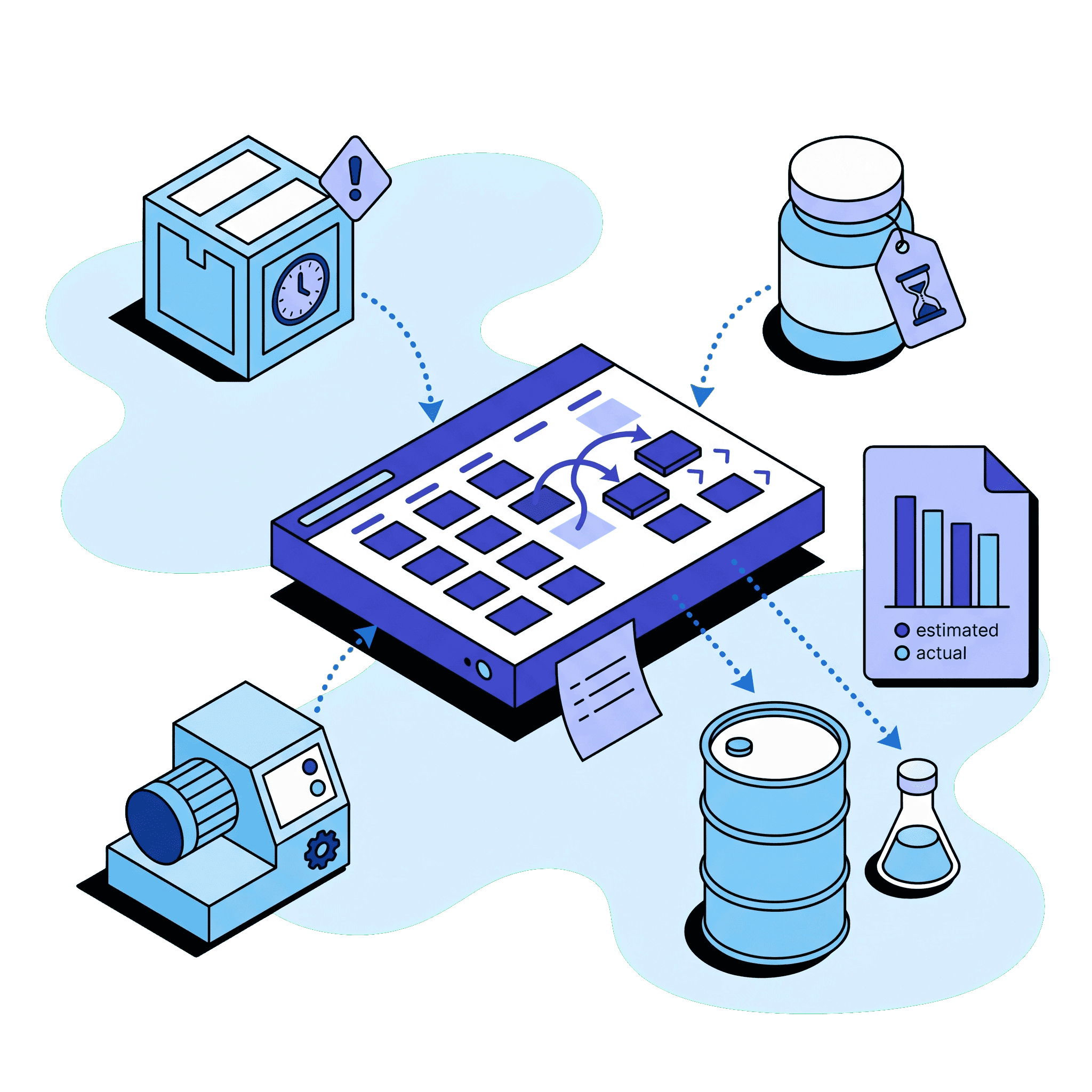 Dynamic Production Updates