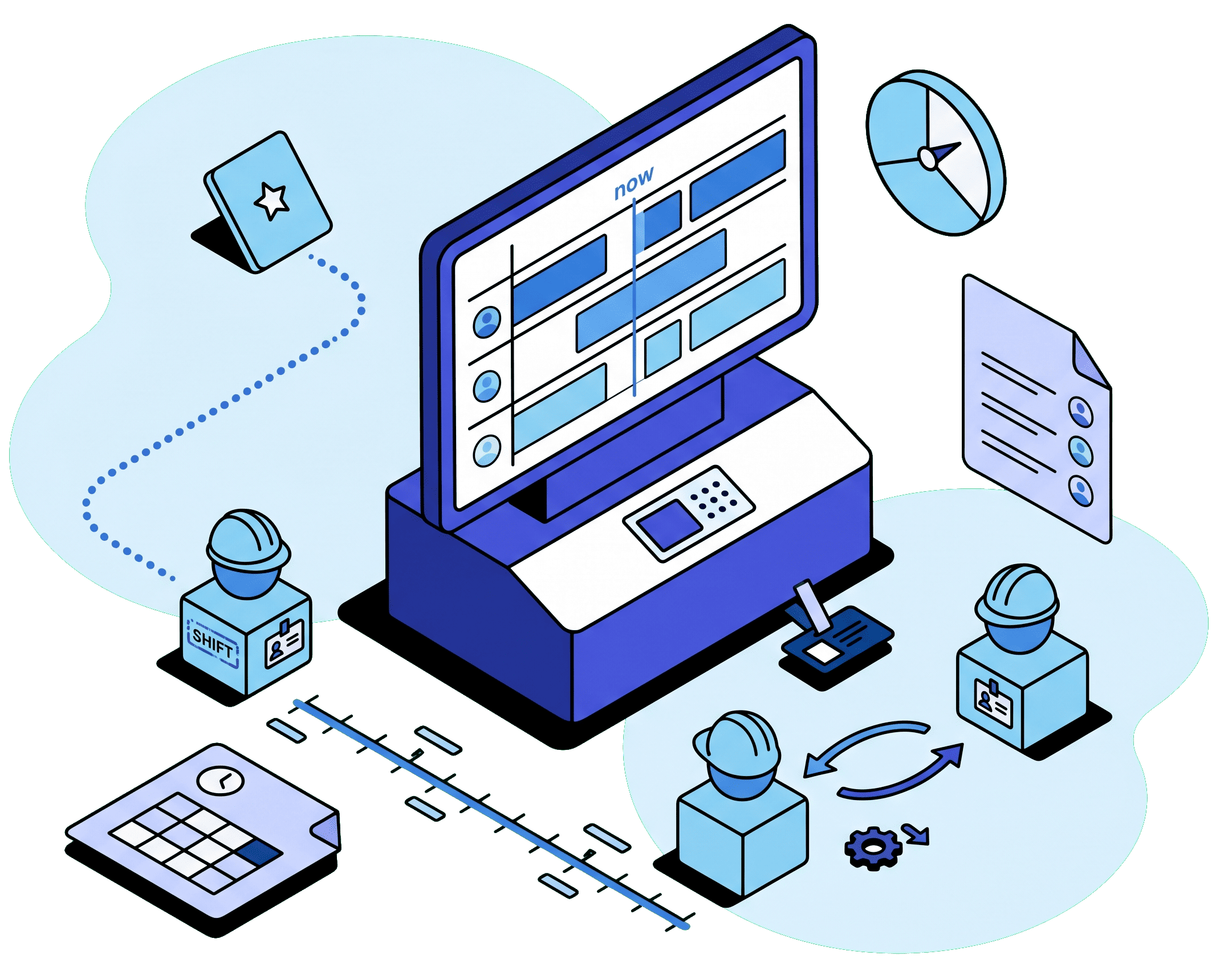 Worker & Shift-Based Scheduling