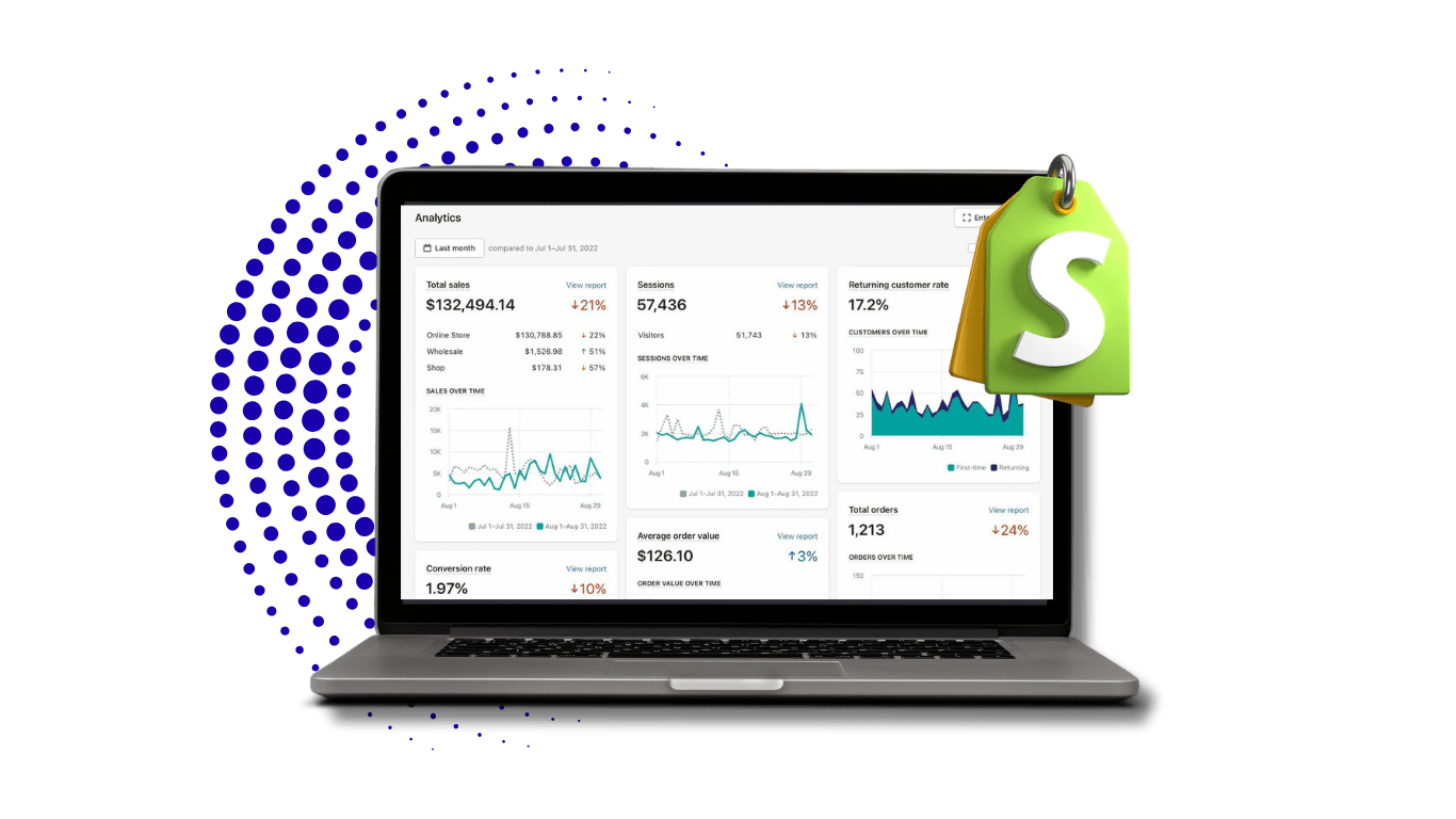 eCommerce Integration (e.g., Shopify)