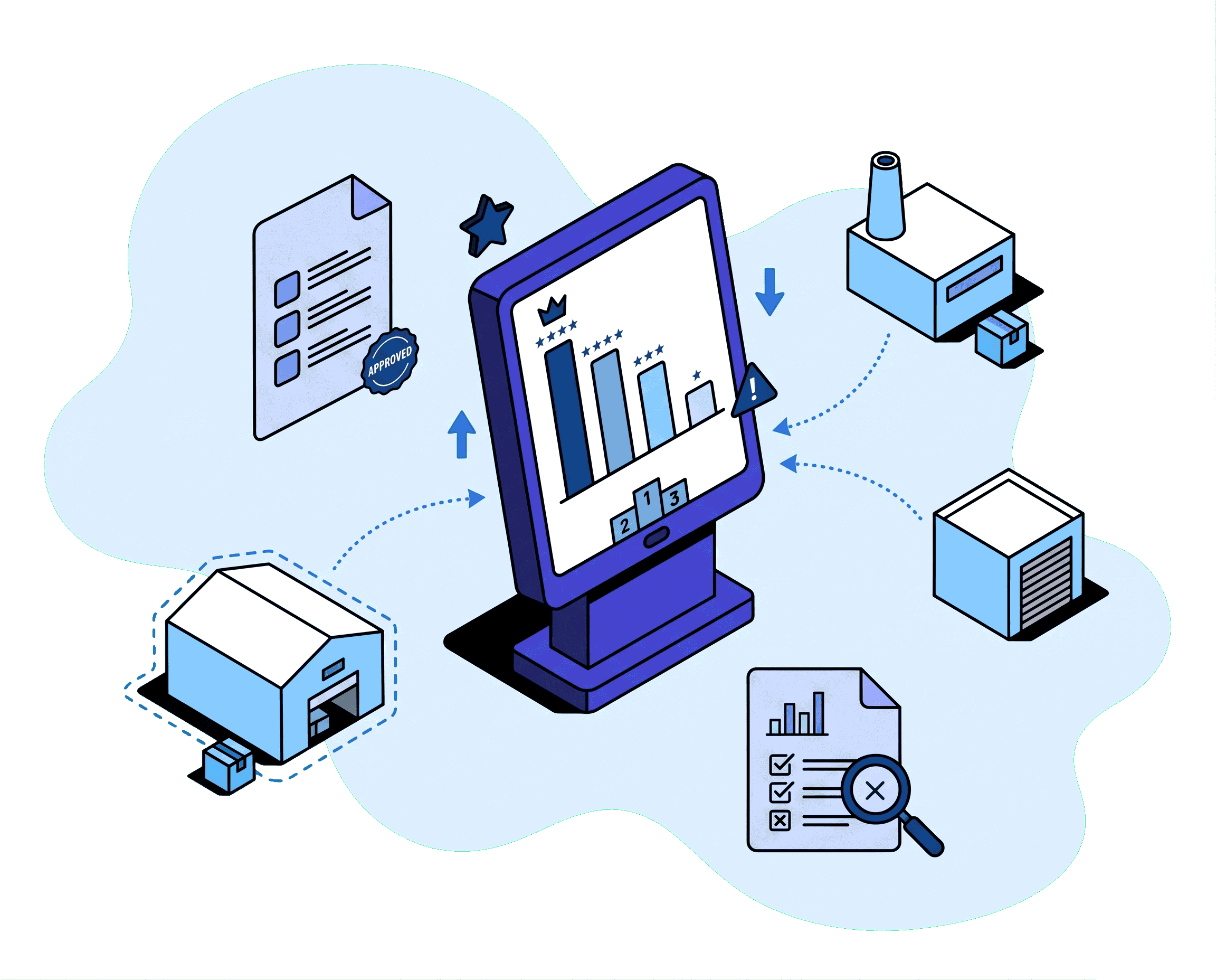 Supplier Management & Performance Tracking
