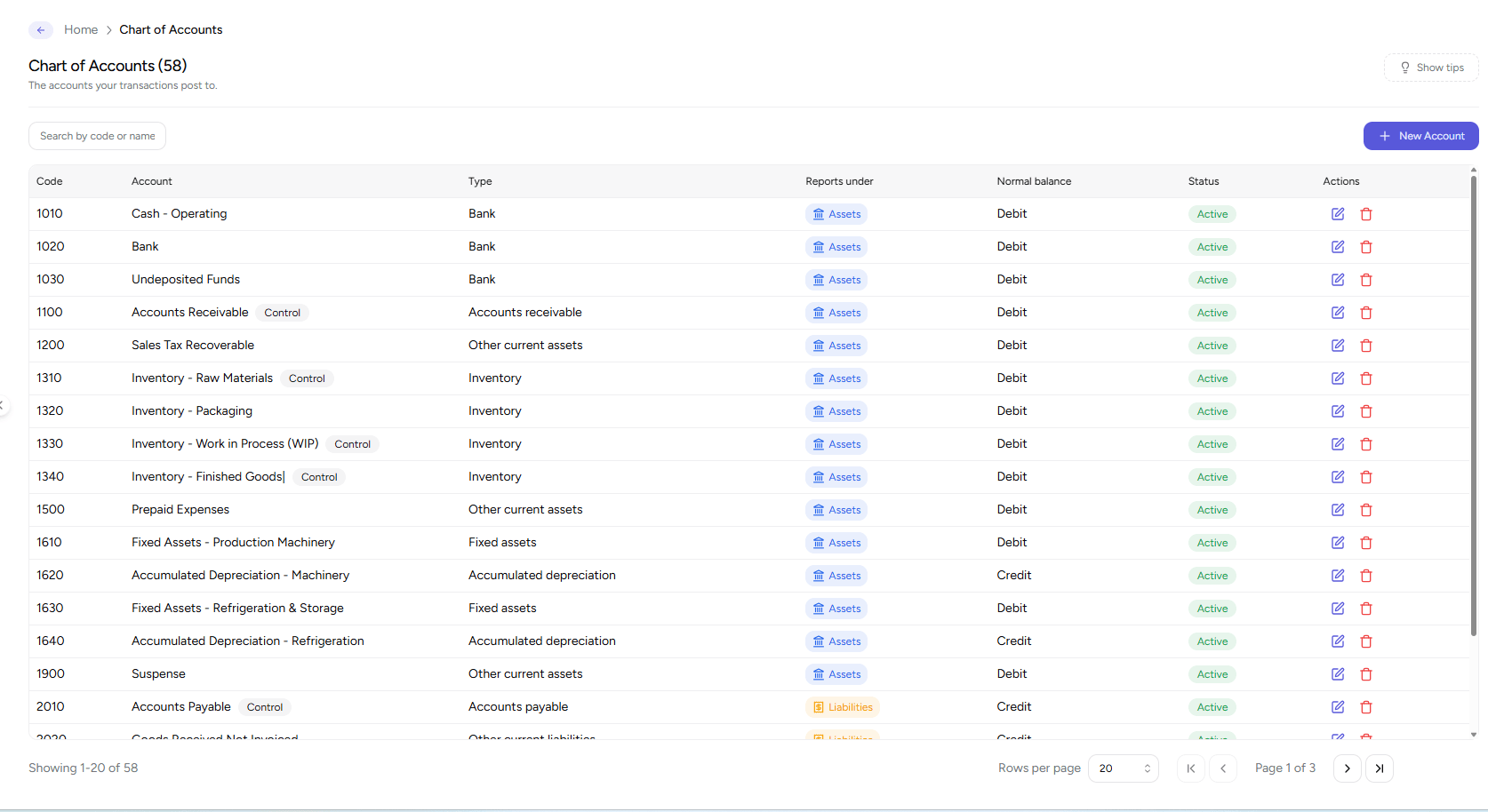 The seeded bilingual food-manufacturer chart of accounts with account types, categories and parent roll-up