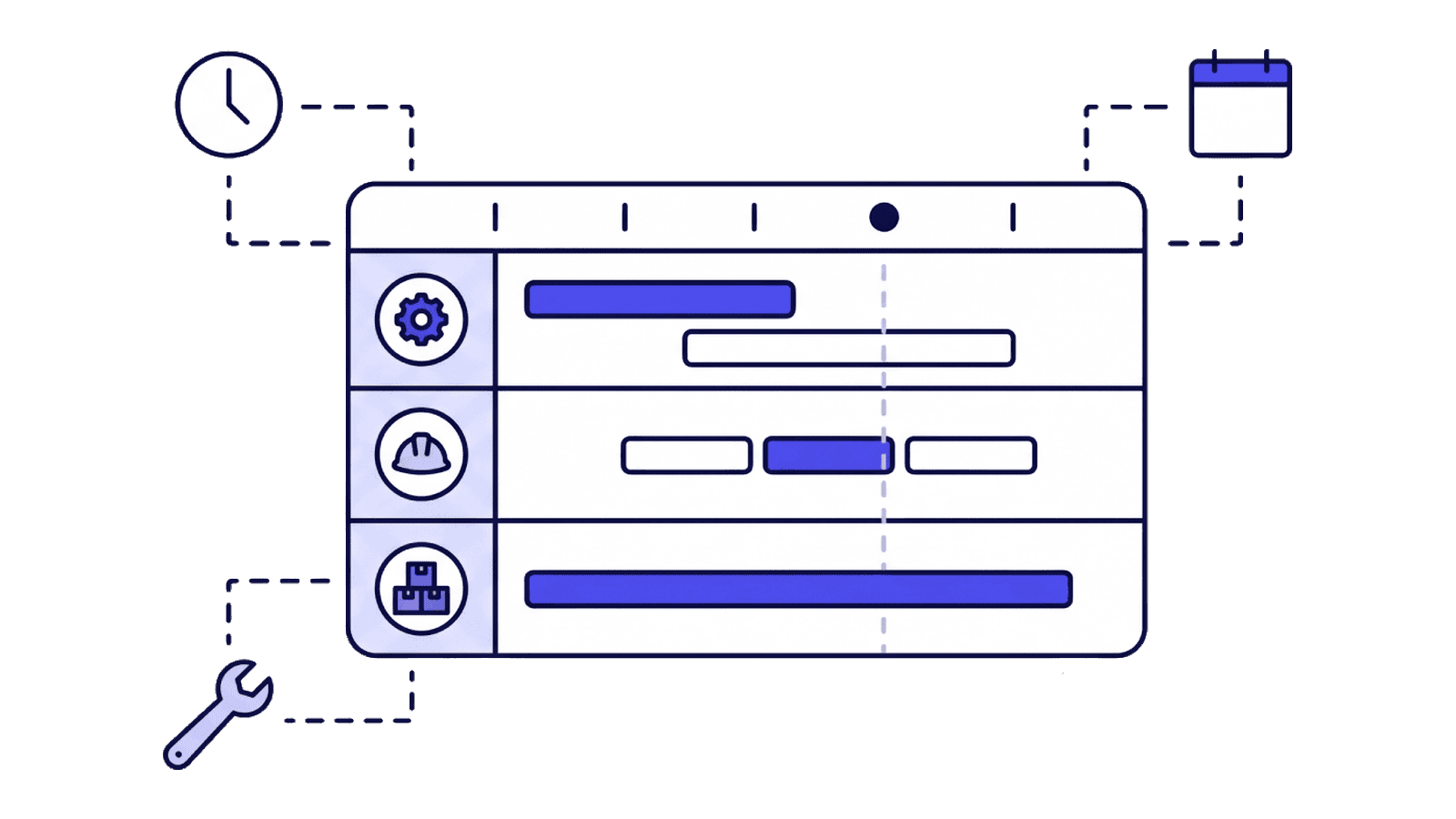 Resource Planning