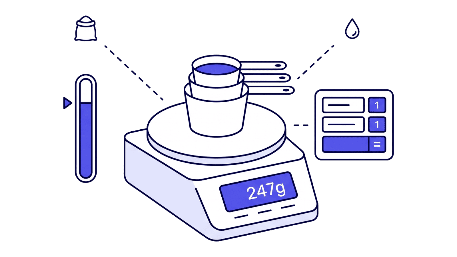 Yield Optimization