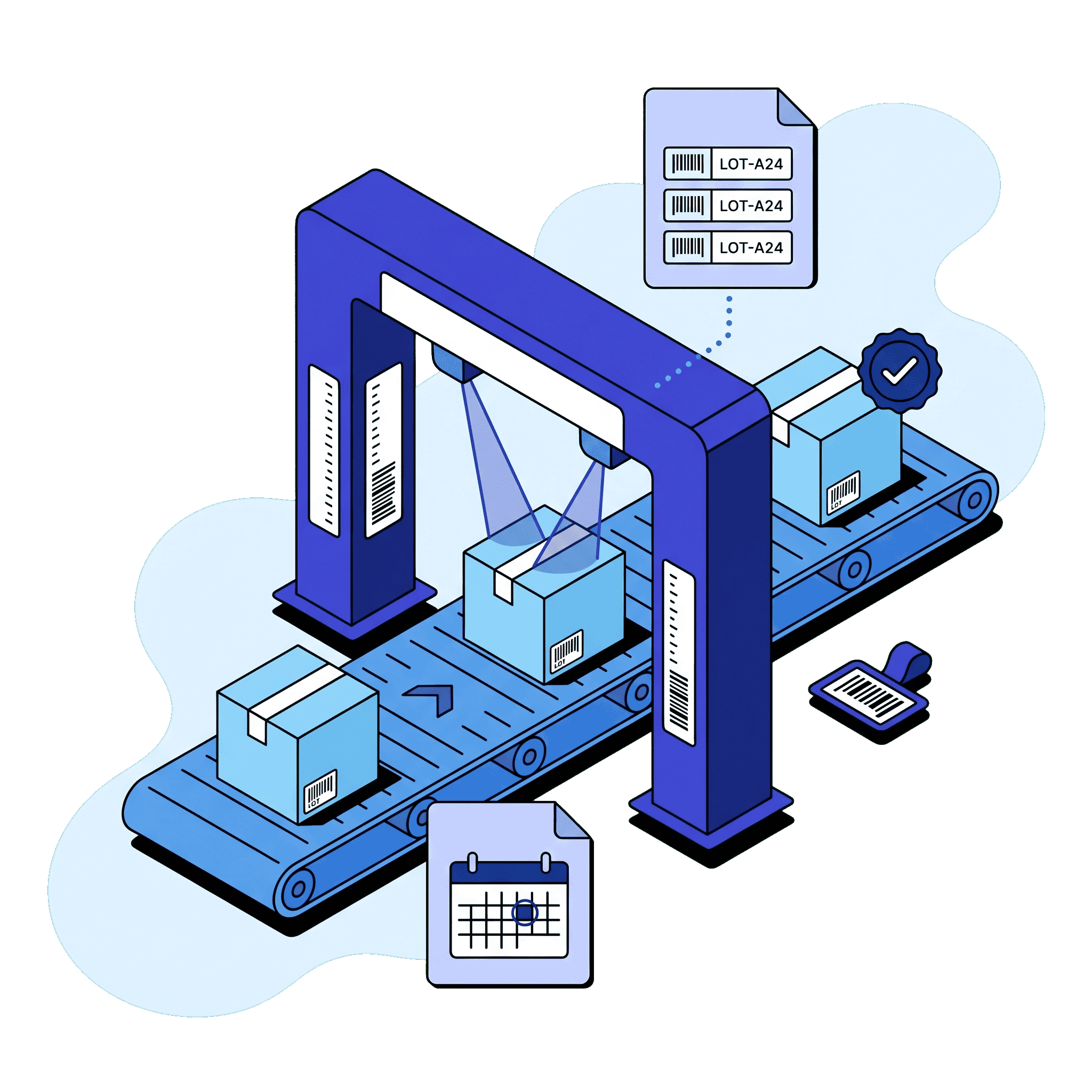 Barcode-Based Inventory Movement