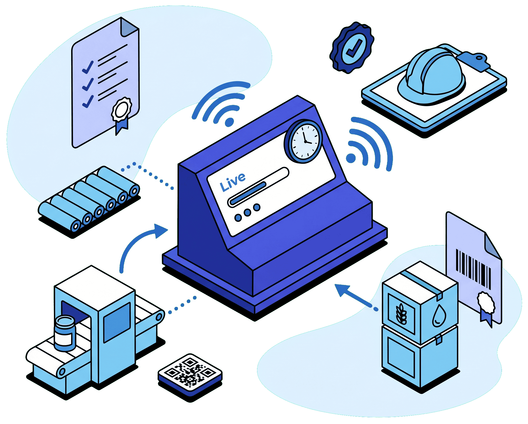 NutraSoft food safety and compliance software dashboard for food manufacturers