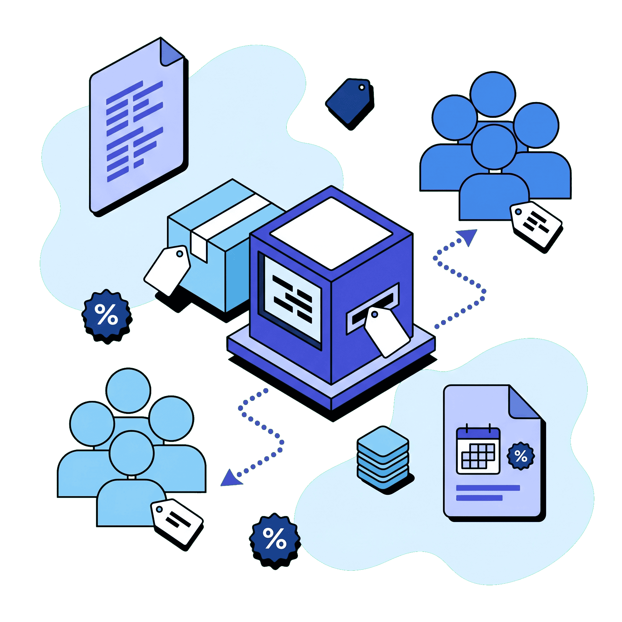Customer-Specific Pricing & Terms