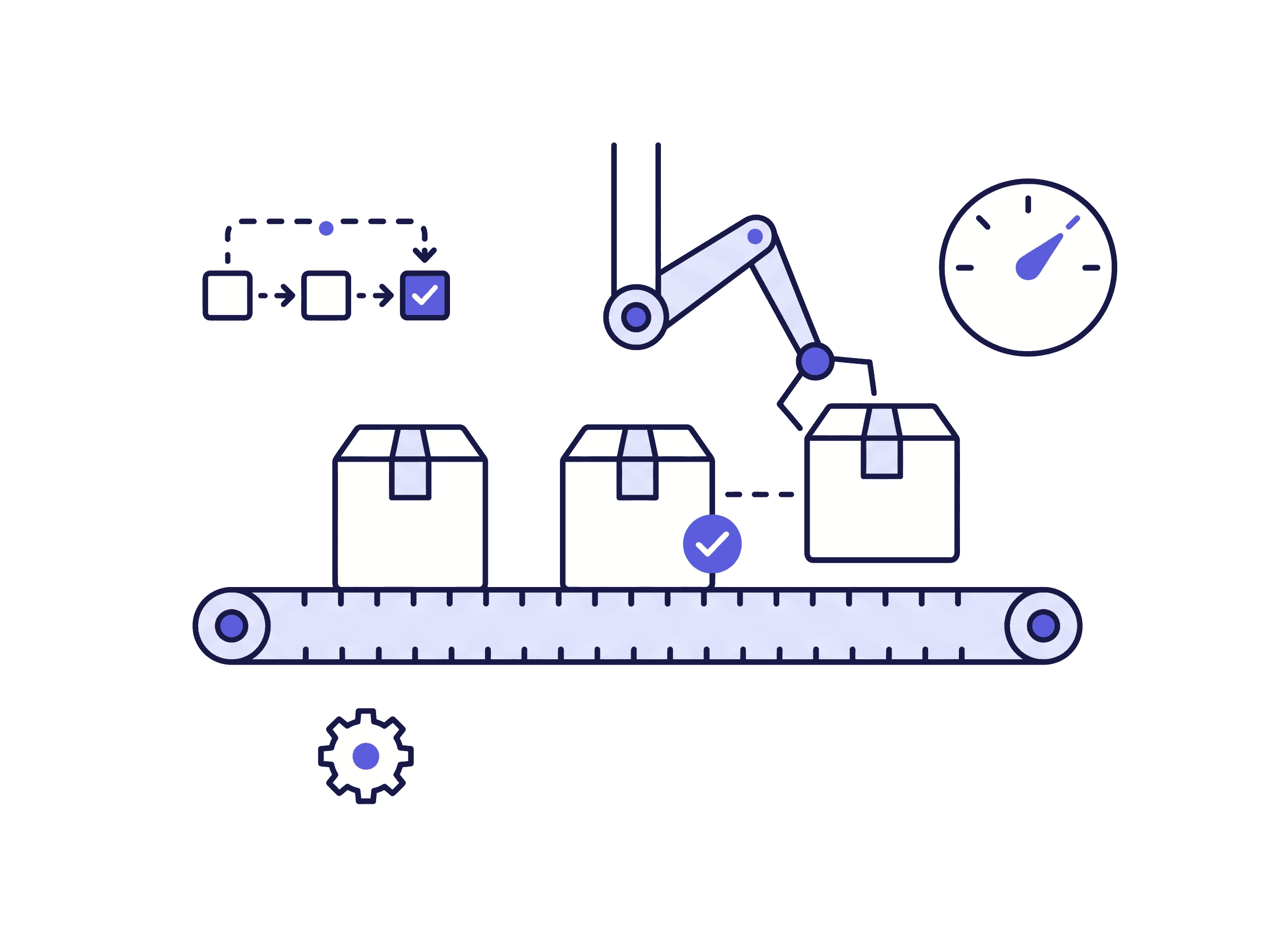 Operational Excellence