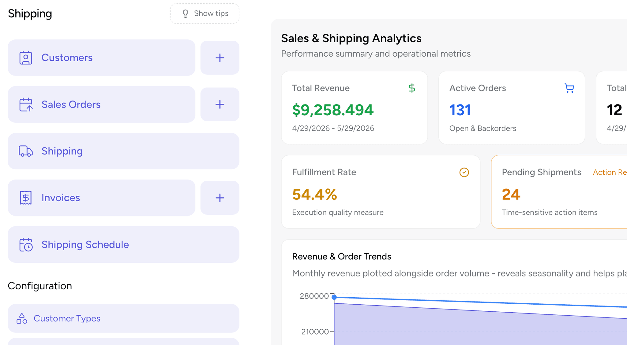 Sales and shipping analytics dashboard with revenue, orders, invoices, and fulfillment metrics