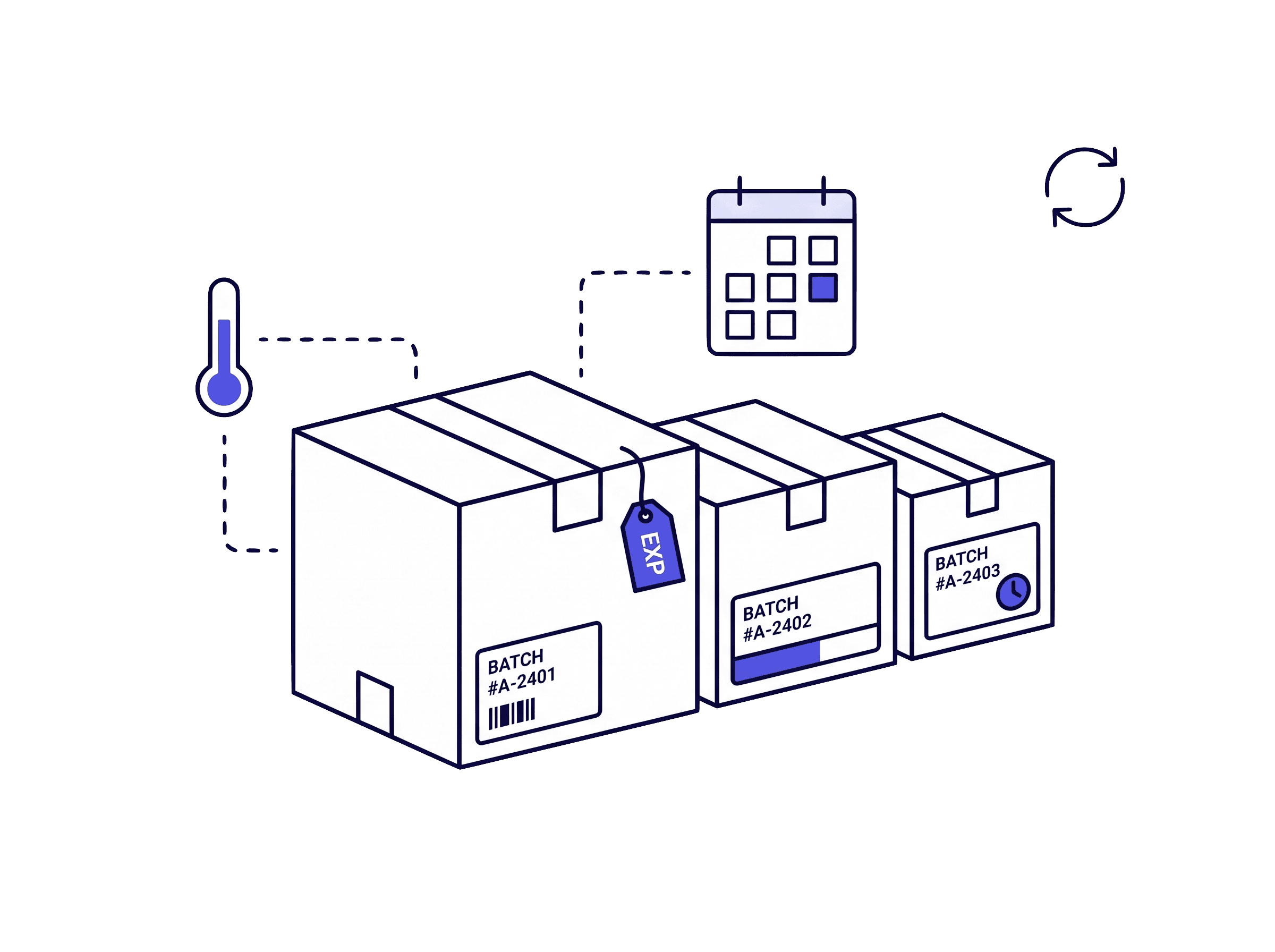 Batch-Based Workflows