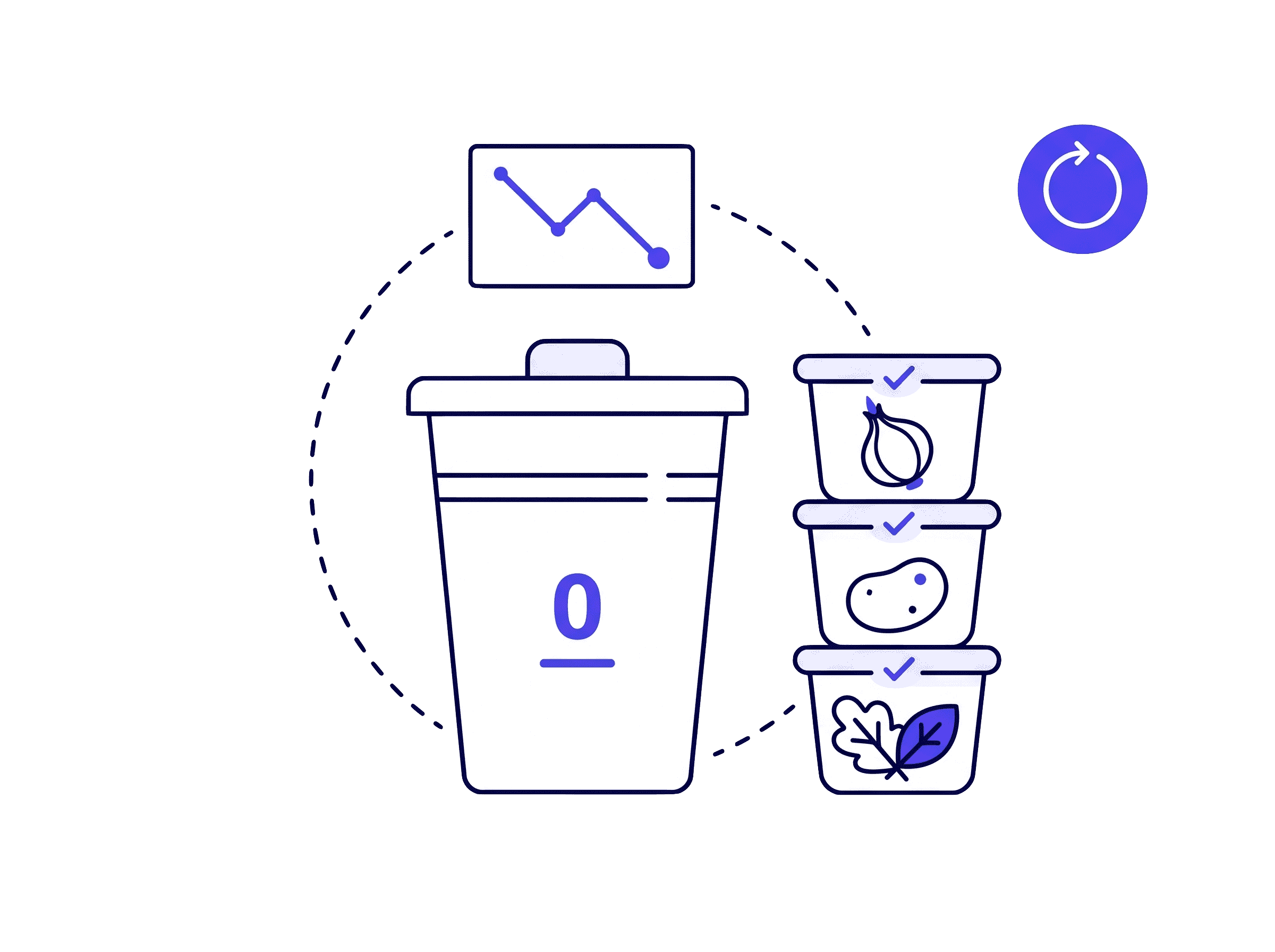 Zero-Waste Goals