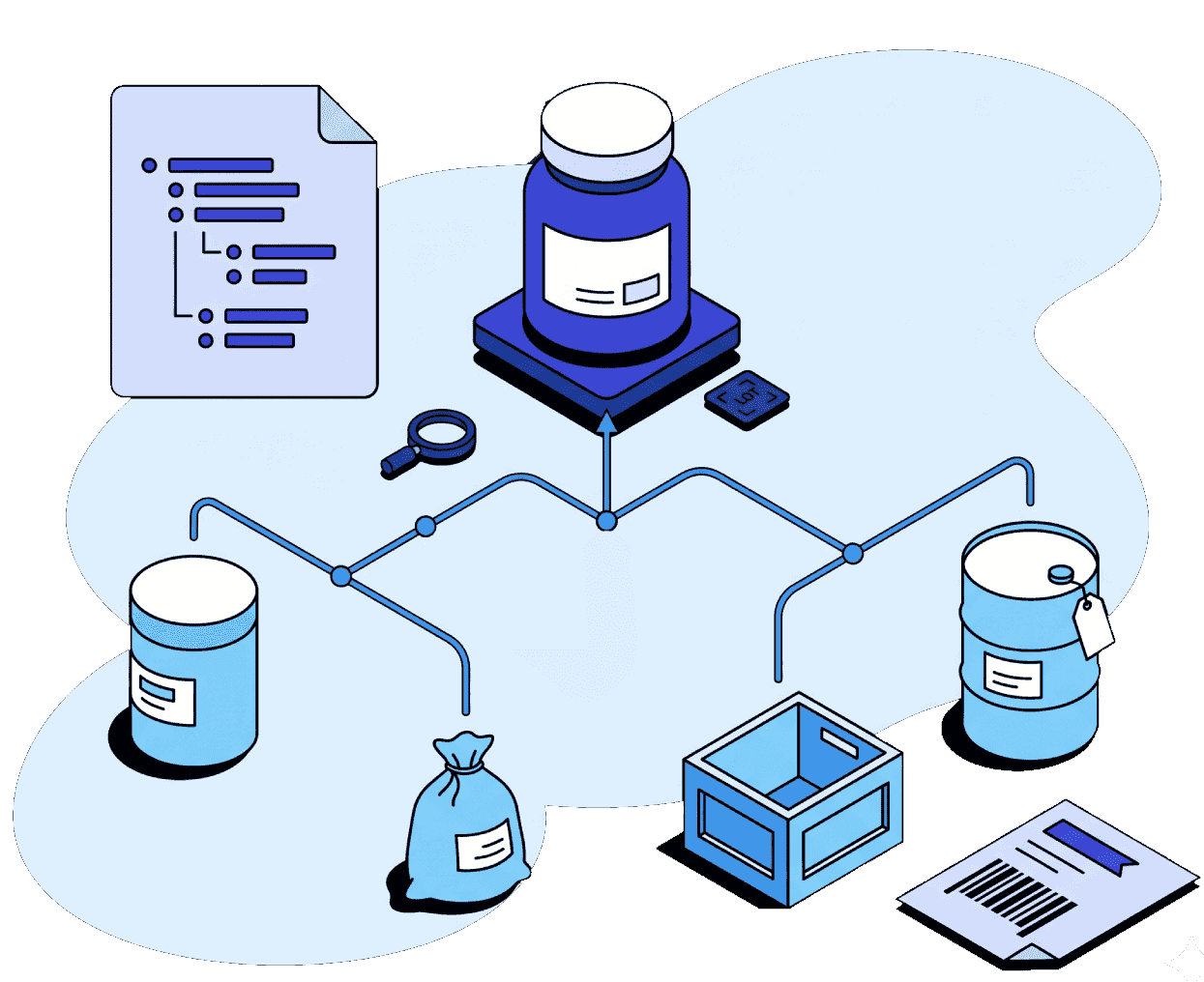 Ingredient-to-Final Product Mapping
