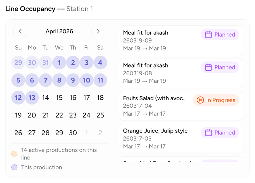 Line occupancy calendar