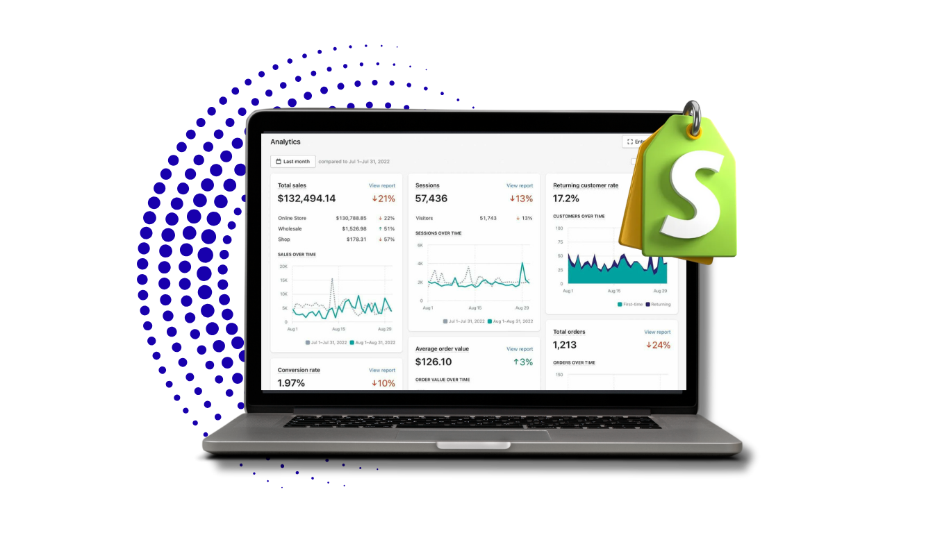 eCommerce Integration (e.g., Shopify)
