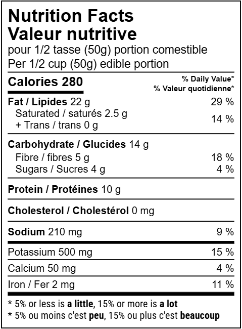 Canadian Nutrition Facts Label