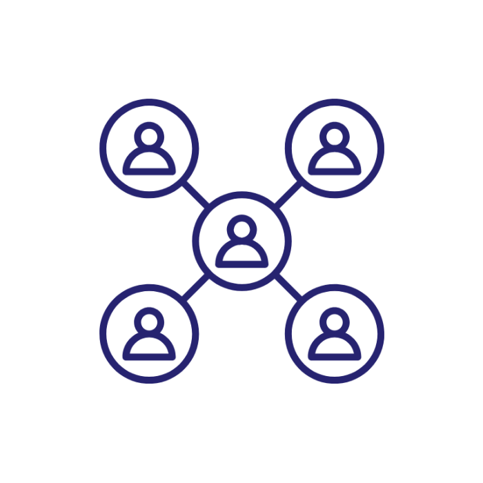 Industry Associations & Networks